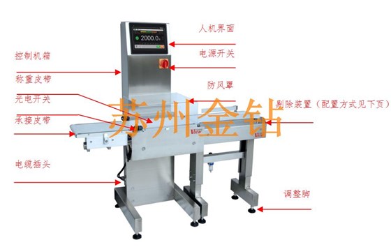 蘇州檢重秤細節圖