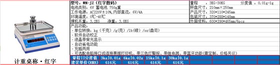 2017年金鉆電子秤批發價格表1