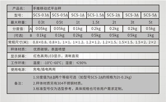 手推移動地磅參數