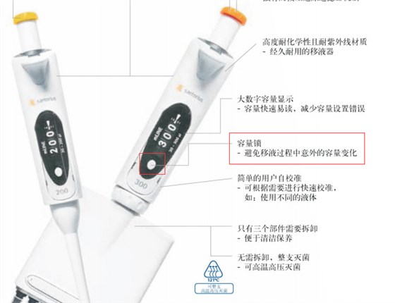 賽多利斯移液器量程鎖