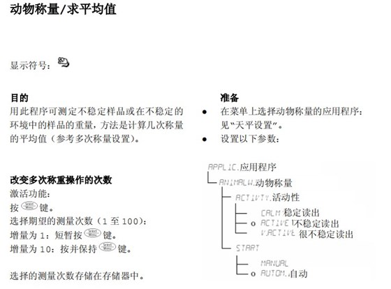 賽多利斯電子天平動物稱重