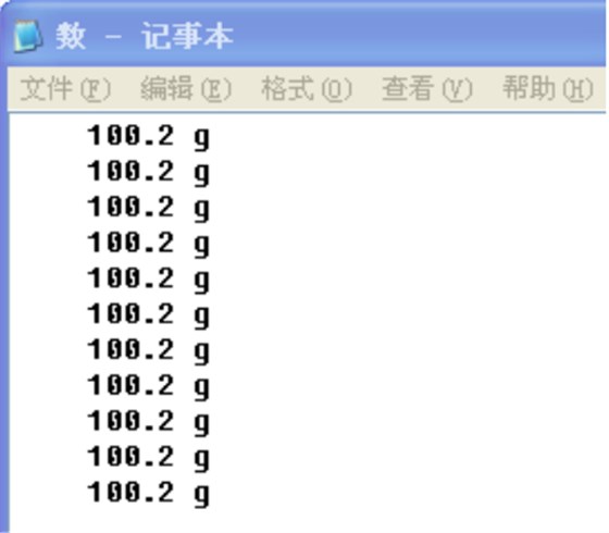 天平數據記錄