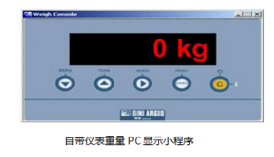 自帶儀表重量 PC 顯示小程序