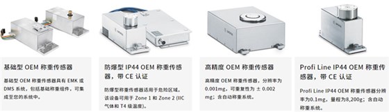 賽多利斯OEM稱重傳感器