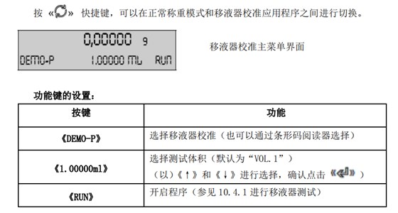 移液器校準