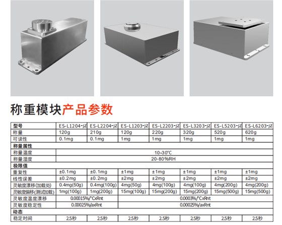 OEM稱重傳感器