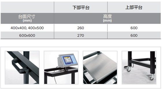 移動(dòng)式臺(tái)秤尺寸