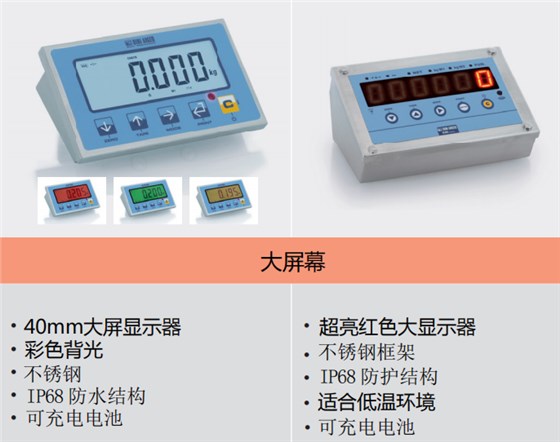 多功能稱重顯示器