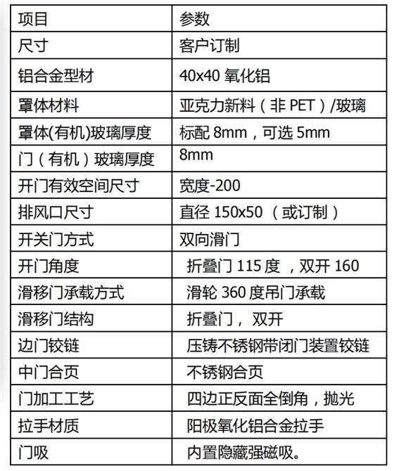 集氣罩 (3)