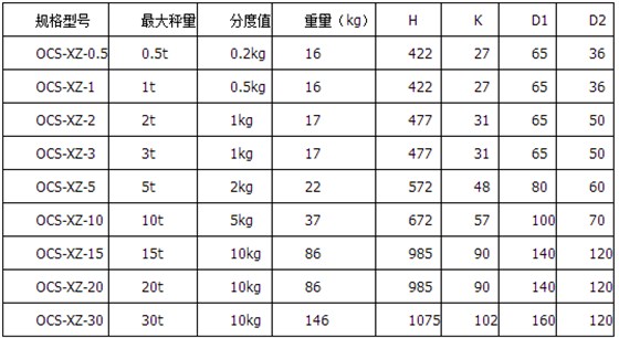 四方吊秤xz直視