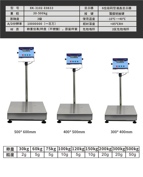 防爆電子秤