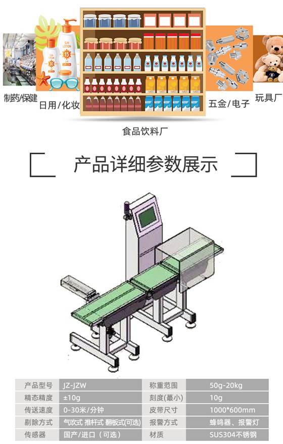 詳情頁檢重_05