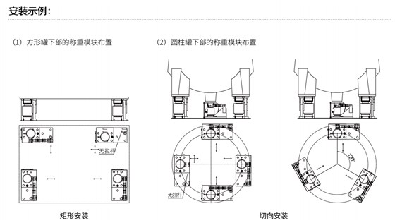 柱式稱重模塊安裝實例