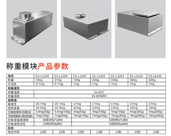 精密稱重傳感器