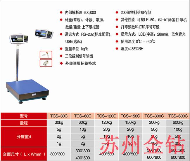 TCS-30~600kg電子秤