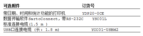 賽多利斯電子天平BSA623S天平選附件