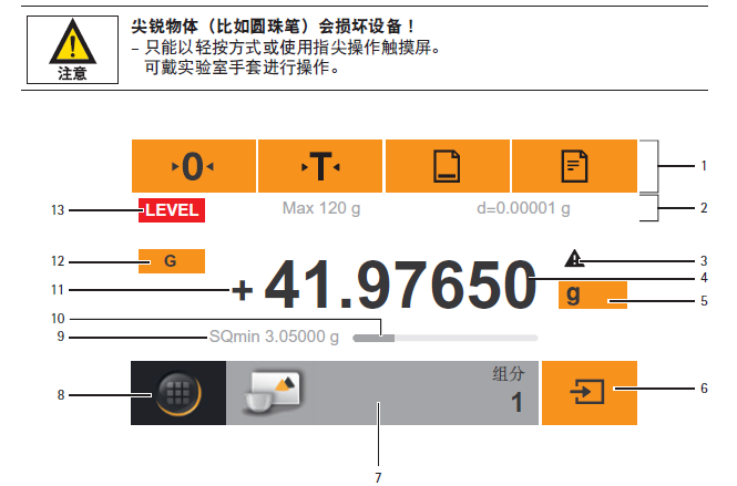 賽多利斯電子天平quintix35-1cn顯示元素