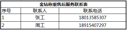 金鉆稱重售后服務聯系表