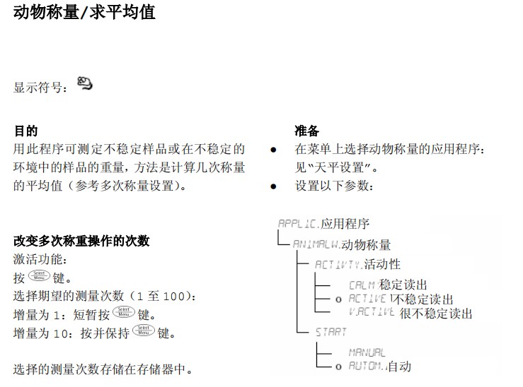 賽多利斯電子天平動物稱重