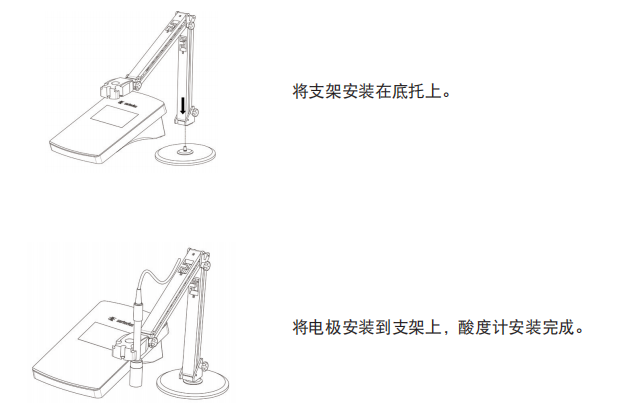 PB-30酸度計 安裝步驟