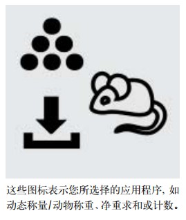 賽多利斯電子天平bsa系列活體動態稱重