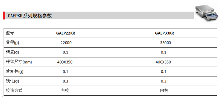 GAEPKR高精度天平規格參數