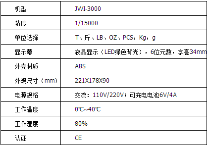 JWI-3000電子秤參數(shù)