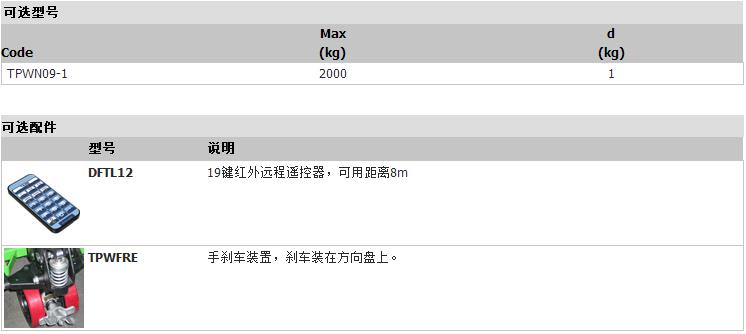 TPWN09-NETWORK系列手動搬運車秤參數