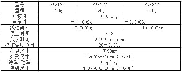 JZ-BMA藍(lán)牙天平參數(shù)